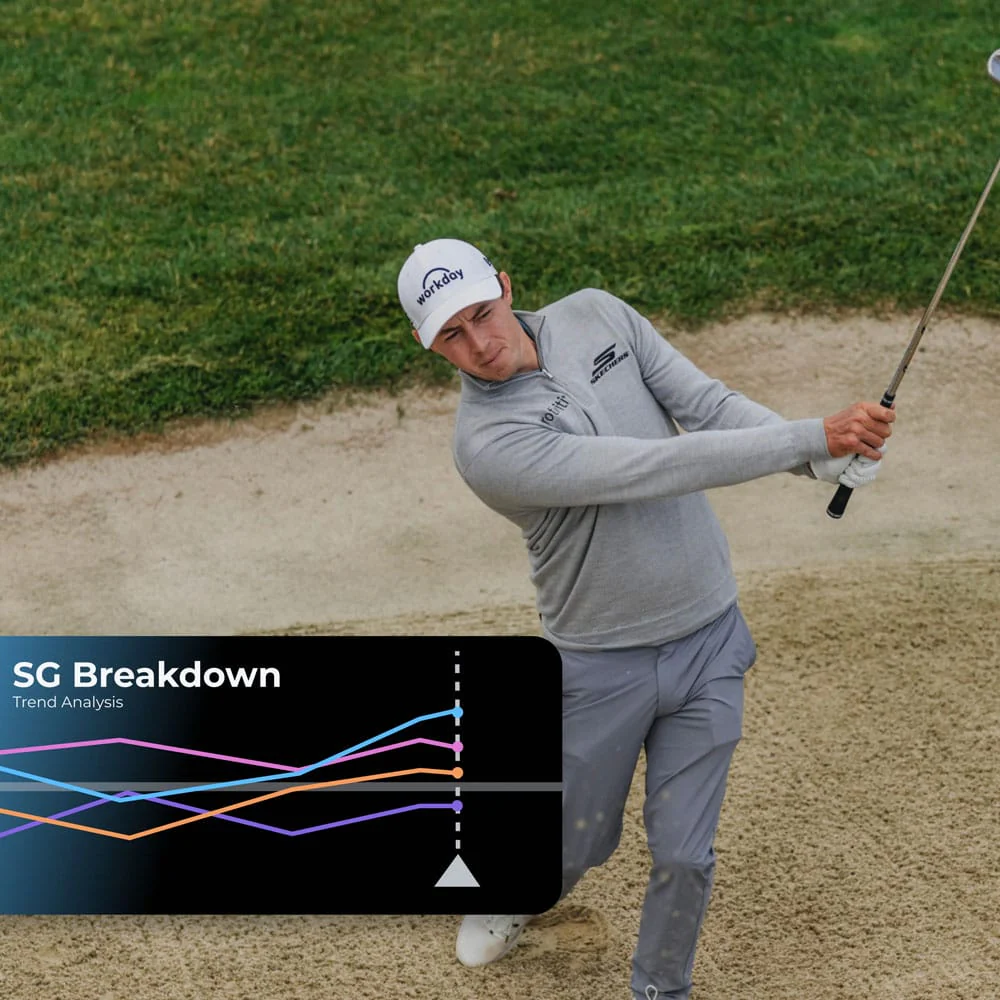 Arccos Air Shot Tracker - Image 4