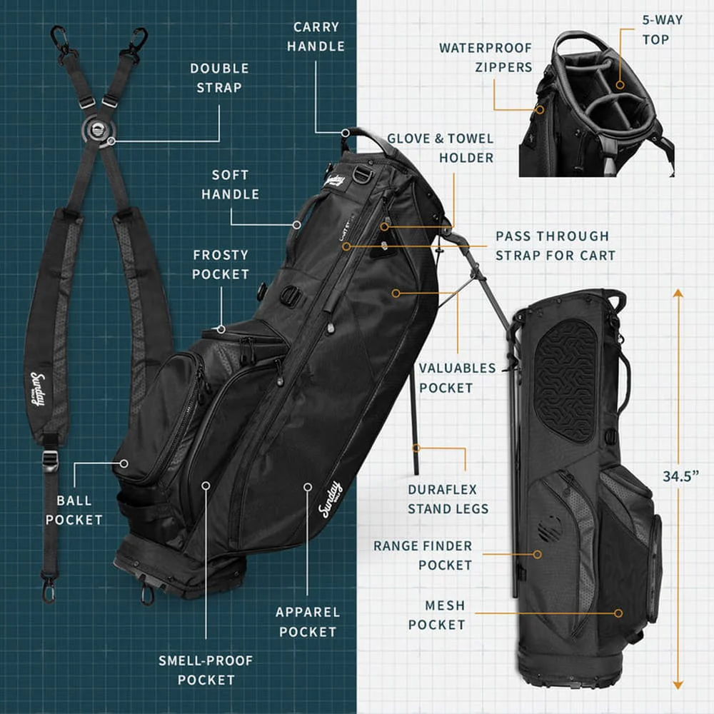 Sunday Golf Ryder Stand Bag - Evergreen - Image 7