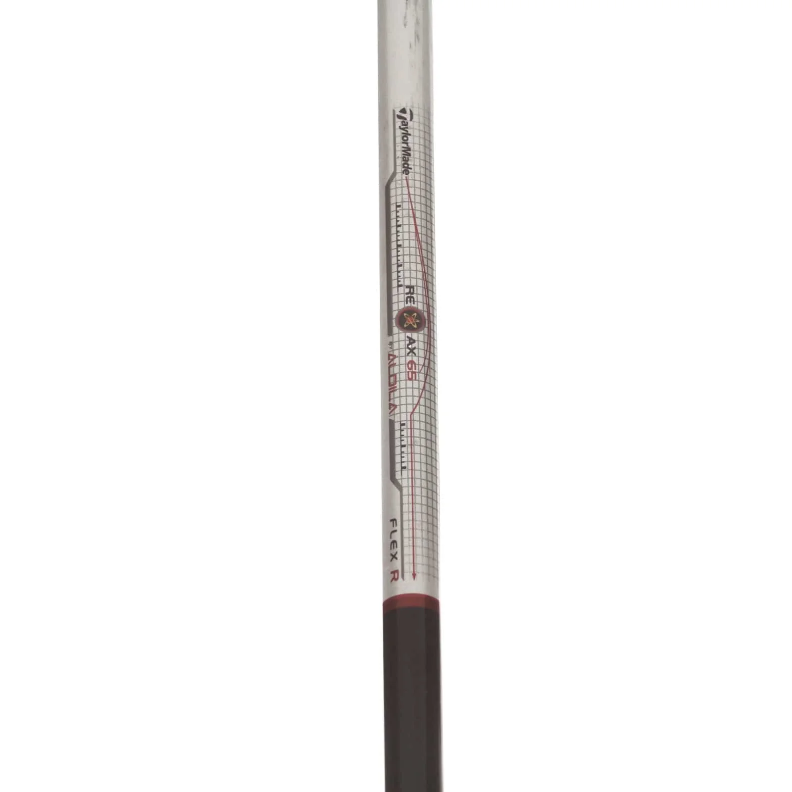 TaylorMade Rescue 2009 Graphite Mens Right Hand 3 Hybrid 19* Regular - Aldila REAX 65 - Image 4