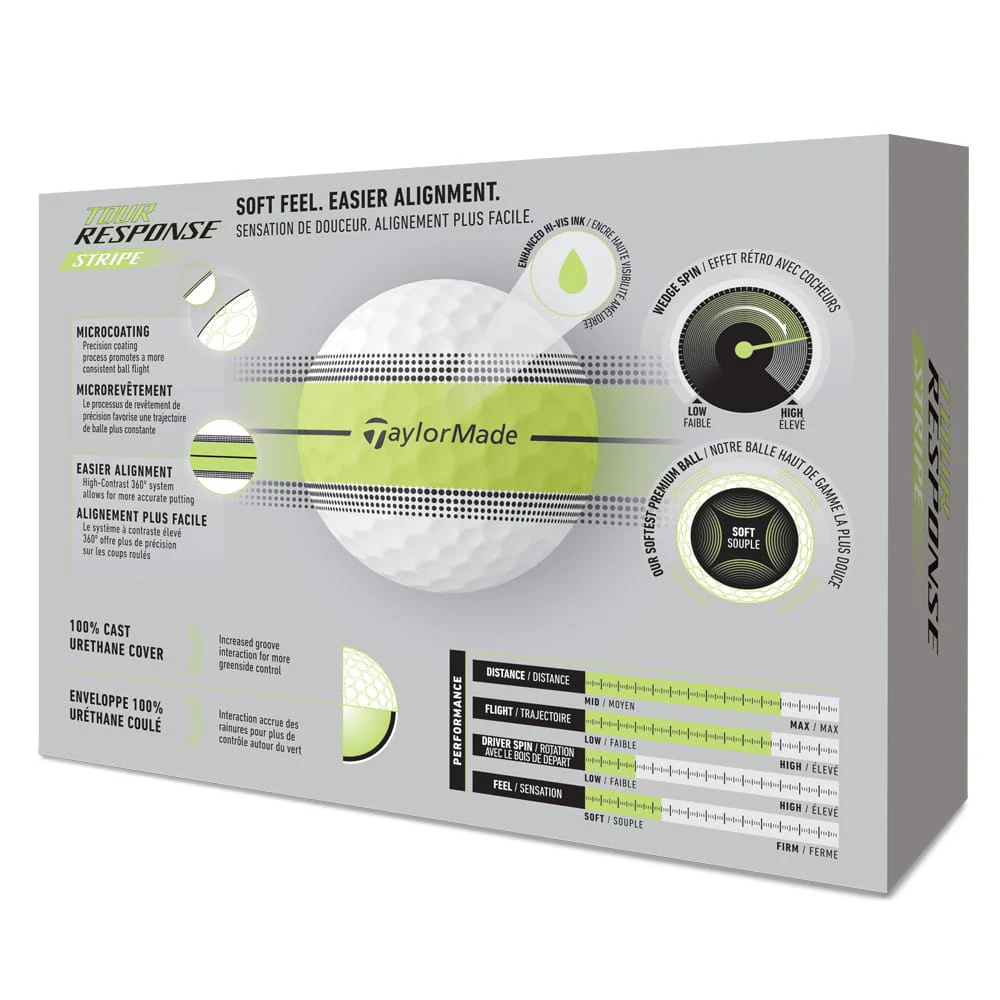 TaylorMade Tour Response Stripe Golf Balls - Neon Yellow - 12 Pack - Image 4