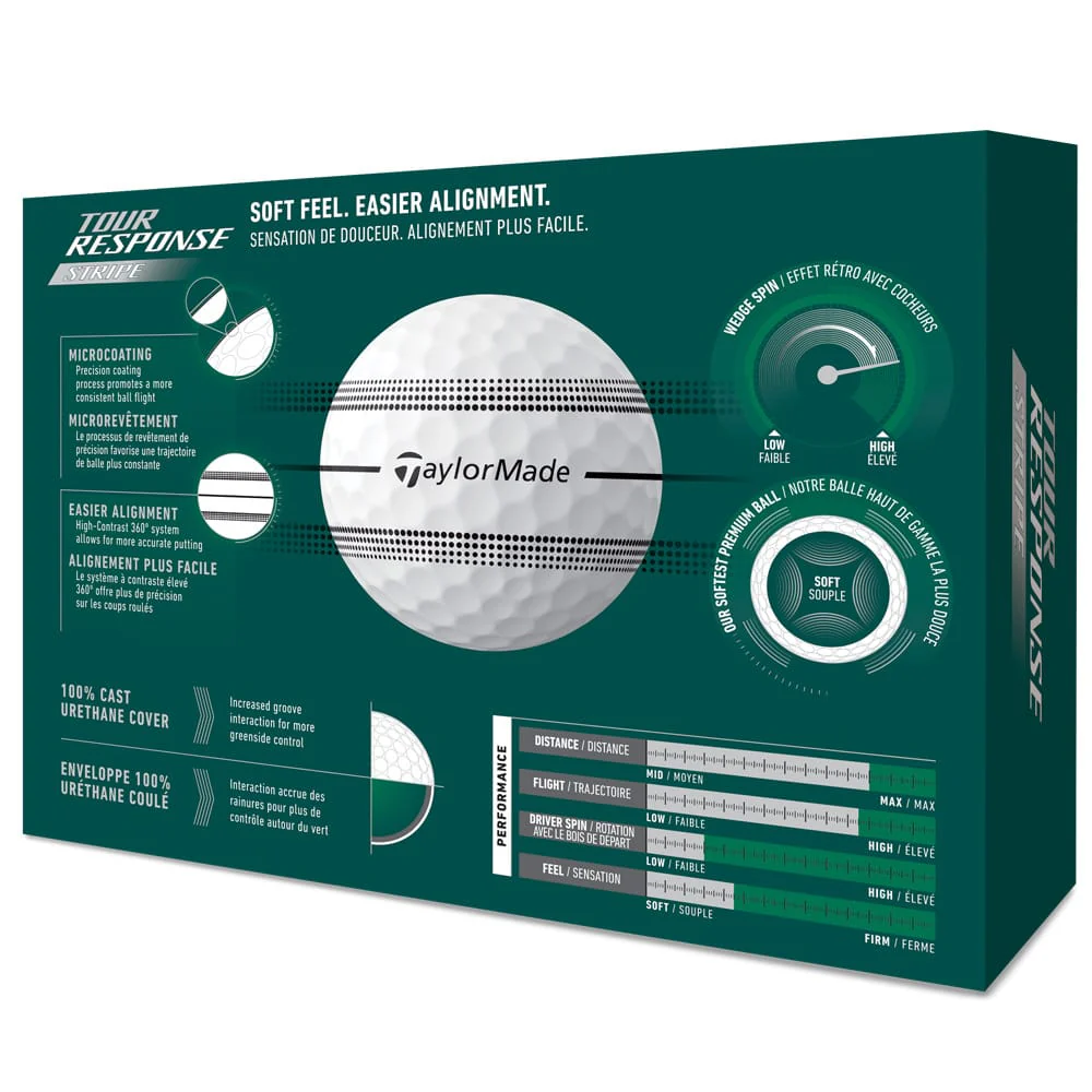TaylorMade Tour Response Stripe Golf Balls - White/Black - 12 Pack - Image 6