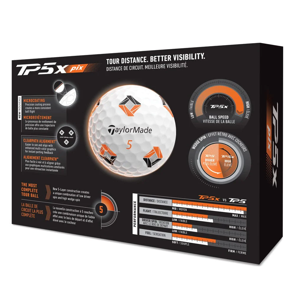 TaylorMade TP5x Pix Golf Balls - White - 12 Pack - Image 6