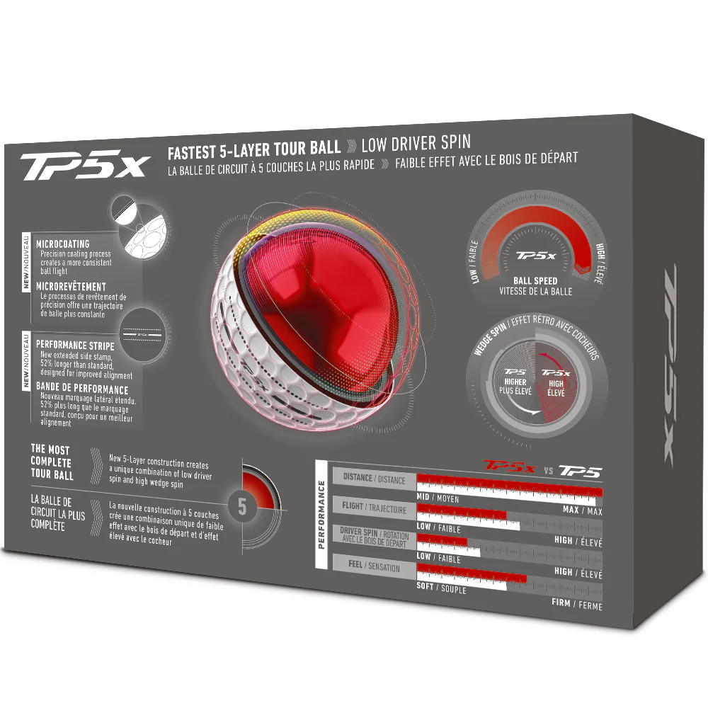 TaylorMade TP5x Tour Performance Stripe Golf Balls - White (6 Ball Pack) - Image 5